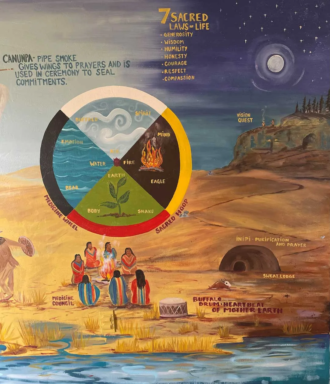 shannonwillowart-turtleisland4
